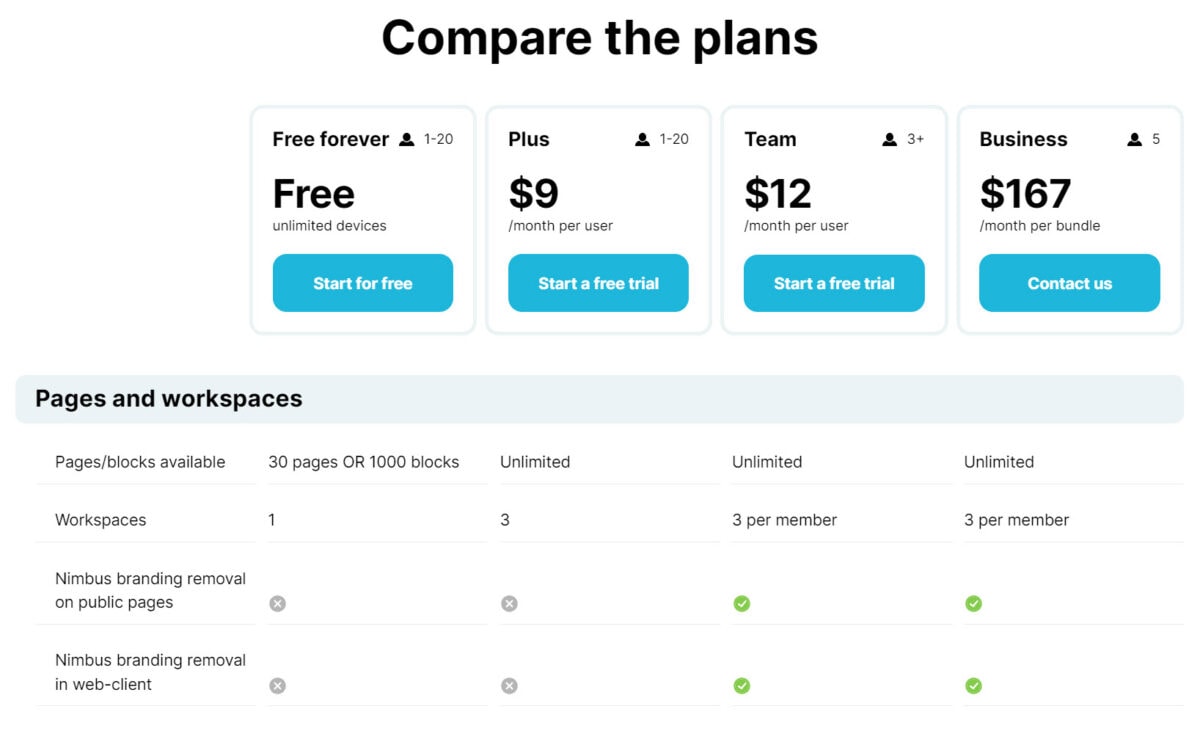 Nimbus Note Lifetime Deal Plans Compare 1