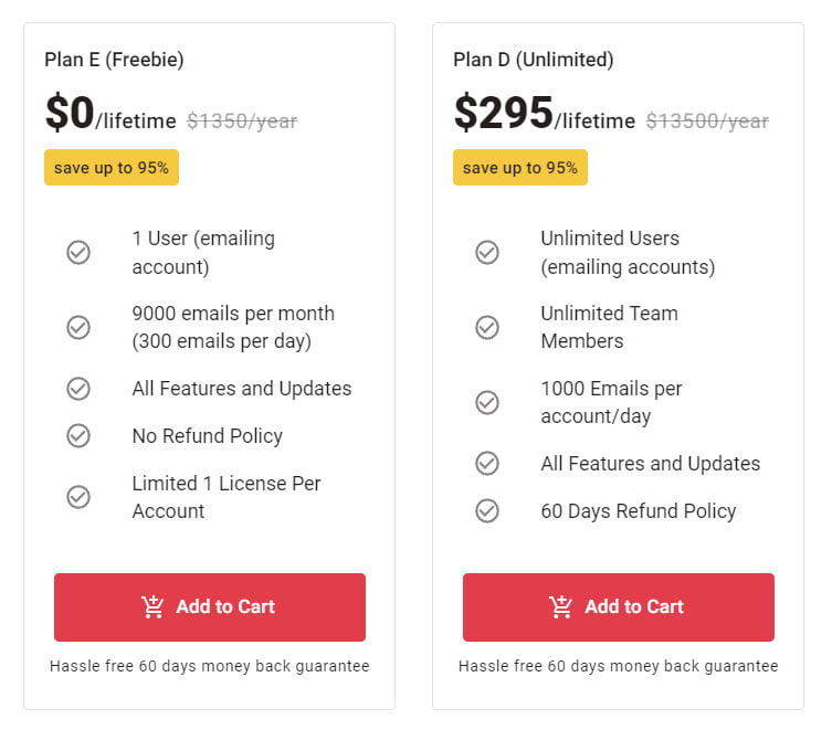 Rangeflows lifetime deal