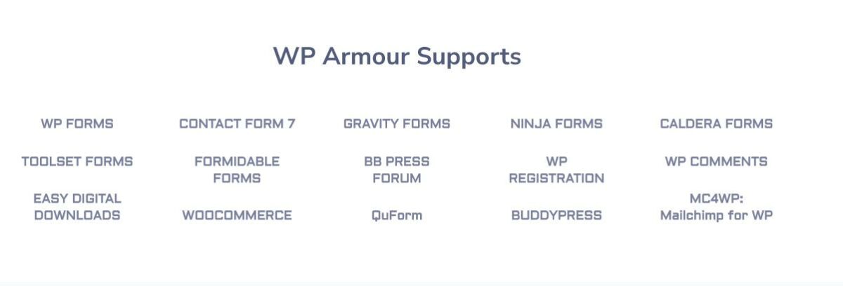 Dness Car Key WP Armour Anti Spam Features