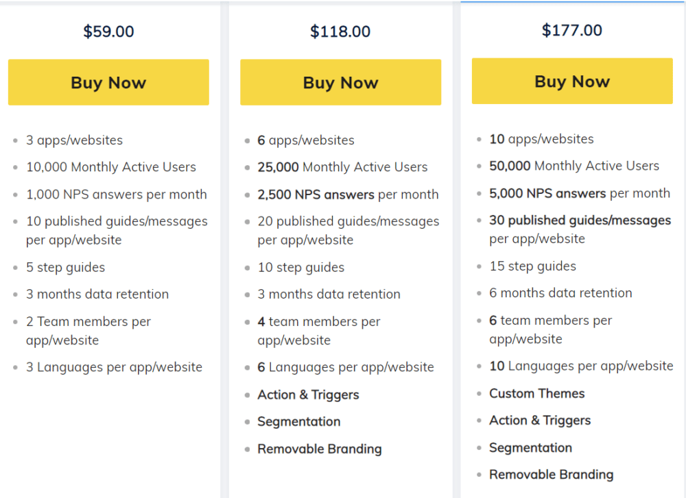 helppier lifetime deal