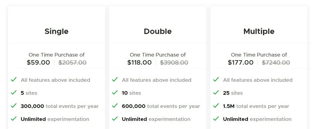 Webtrends Optimize Lifetime Deal
