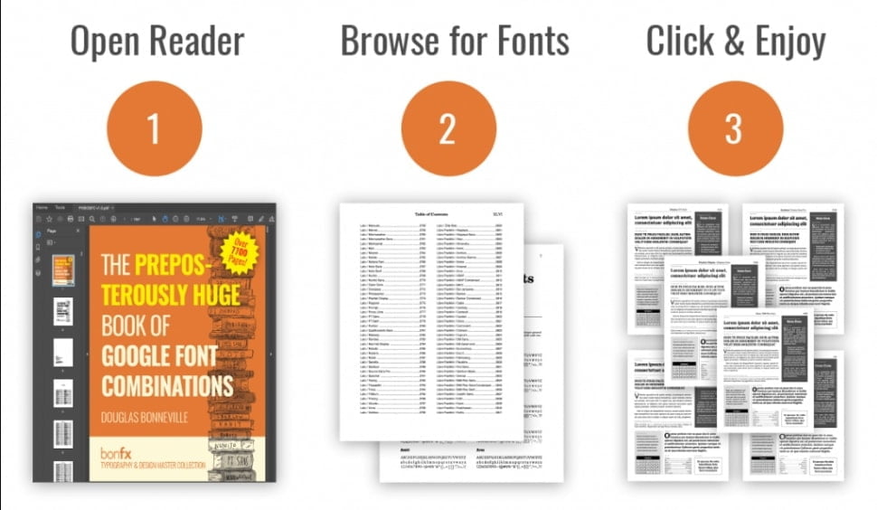 Preposterously Huge Book Of Google Fonts Combination Lifetime Deal