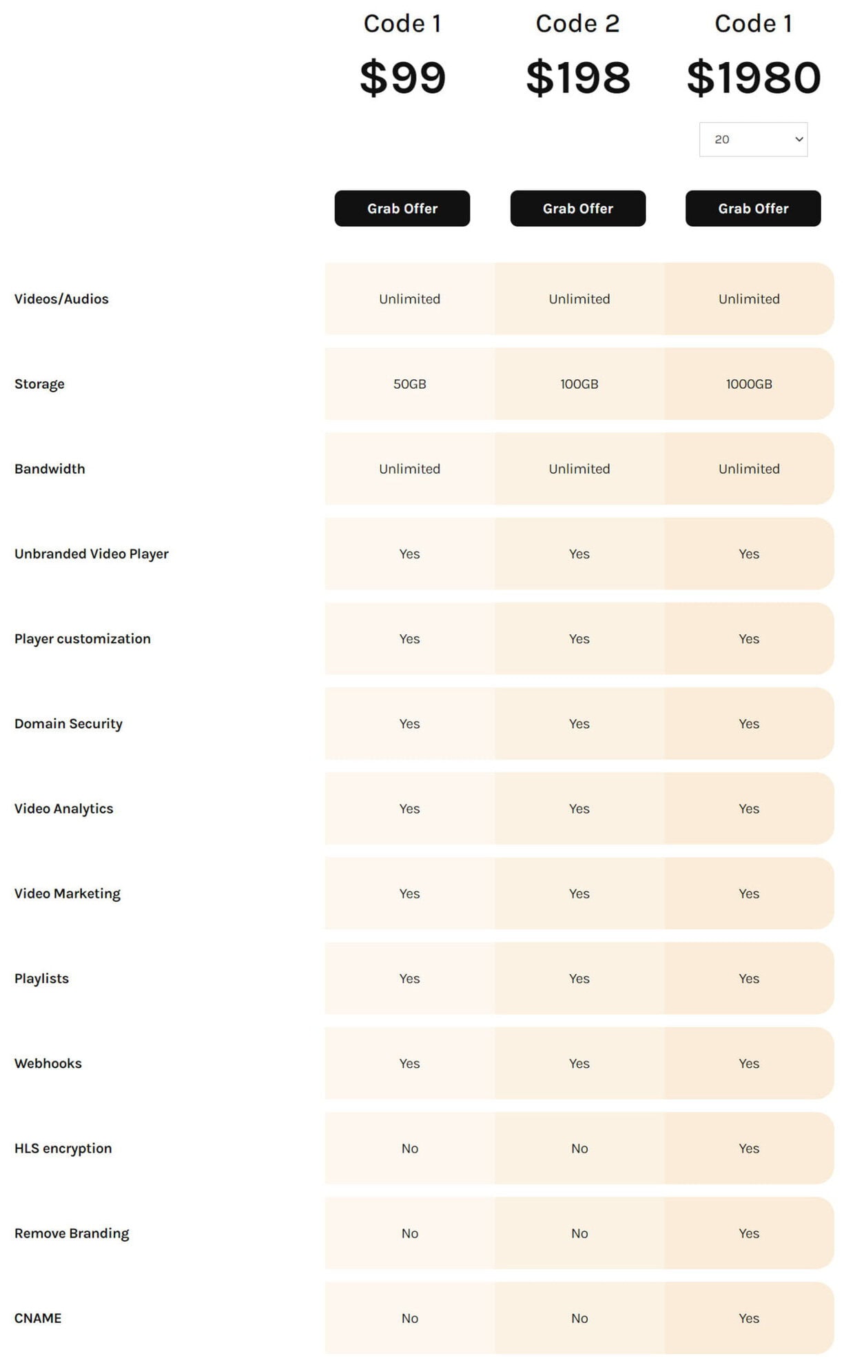 VadooTV Pricing Plan Black Friday