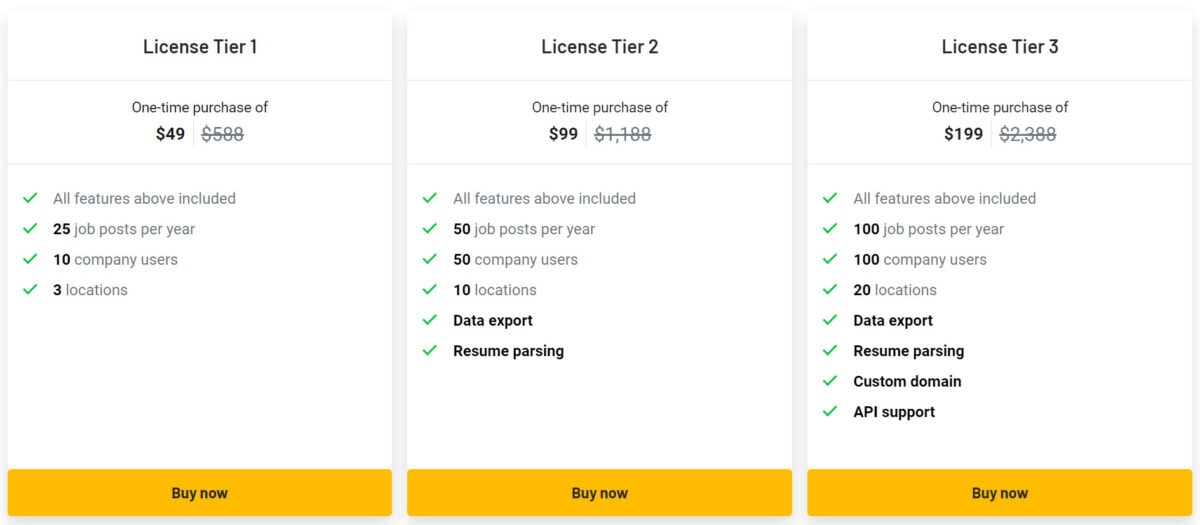 Recooty Lifetime Deal Pricing
