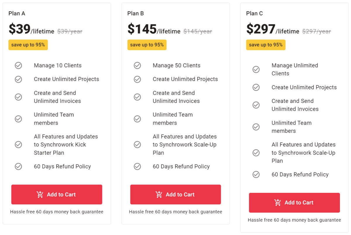 Synchrowork lifetime deal pricing