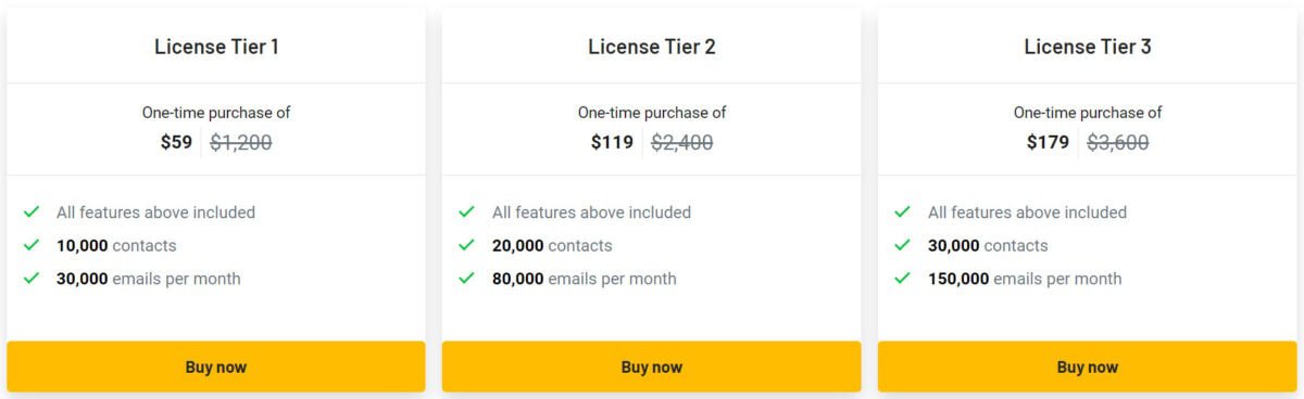 Enalito lifetime deal pricing