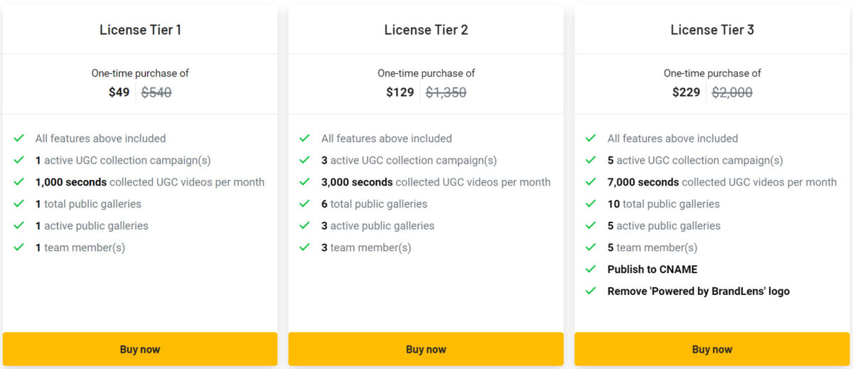Brandlens lifetime deal pricing