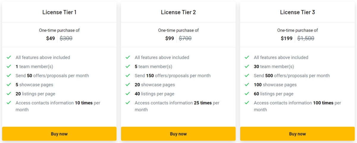 Hollyfy Lifetime Deal Pricing