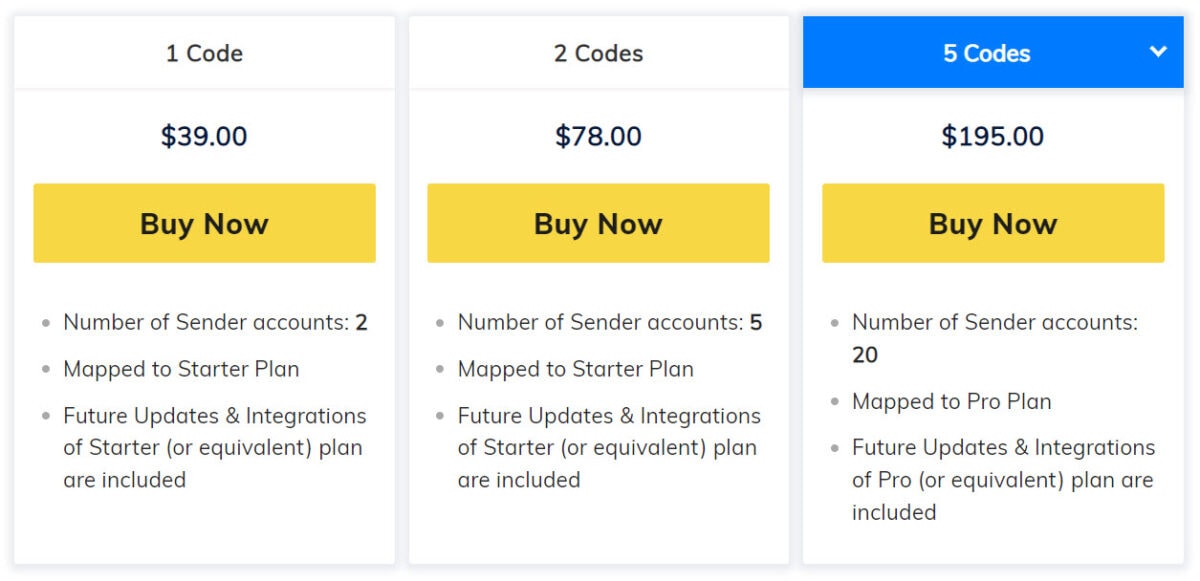 SafeMailer Lifetime Deal Pricing