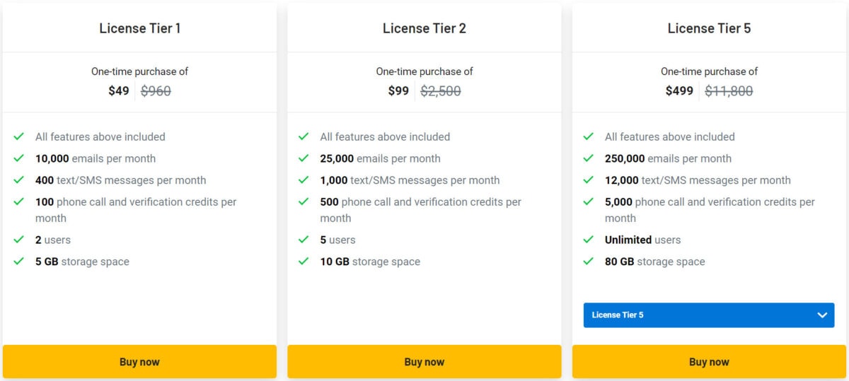Bixpand.ai Lifetime Deal Pricing