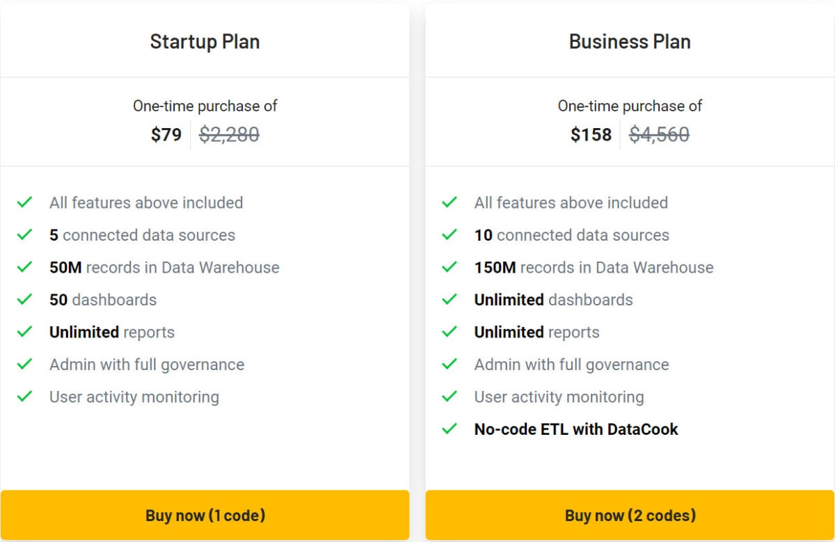 Rocket bi lifetime deal pricing