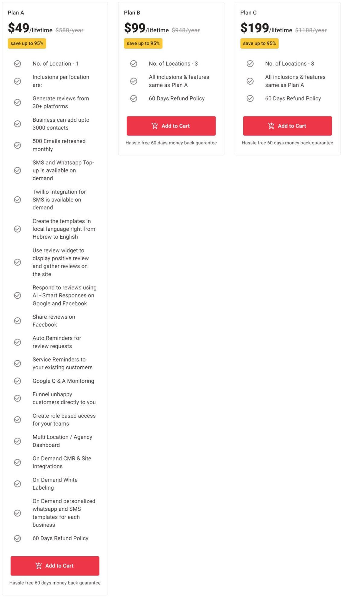 Telosa Lifetime Deal Pricing