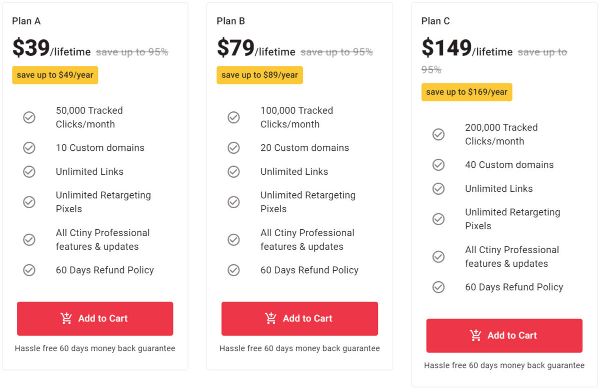 Ctiny Lifetime Deal Pricing