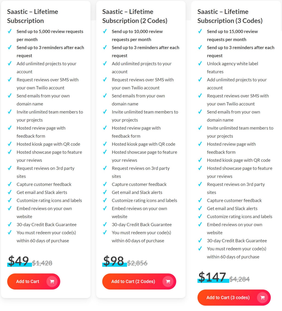 Saastic Lifetime Deal Pricing I