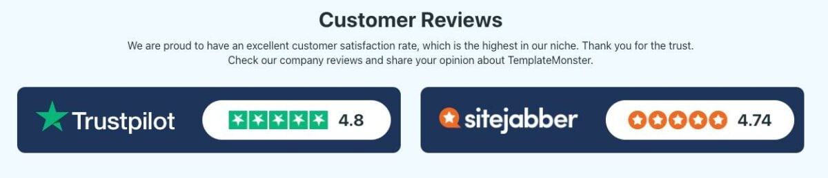 Templatemonster Reviews