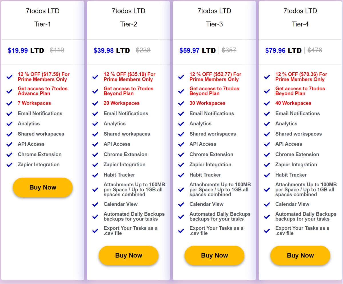 7todos Lifetime Deal Pricing