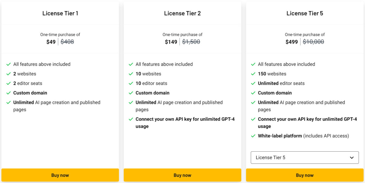 Lindo Ai Lifetime Deal Pricing