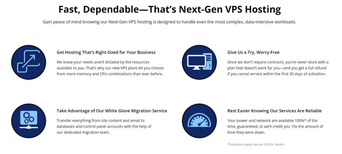 Liquid Web Annual Deal Image I