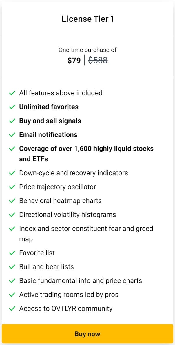 Ovtlyr Lifetime Deal Pricing
