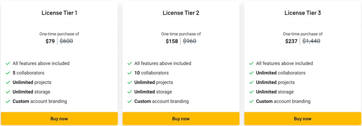 Webvizio Lifetime Deal Pricing