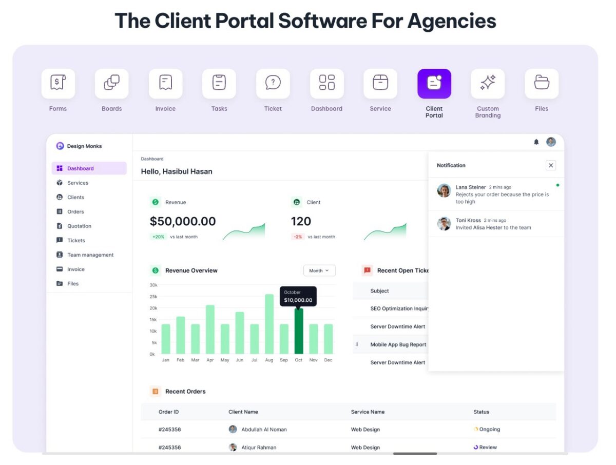 Agency Handy Features Dashboard