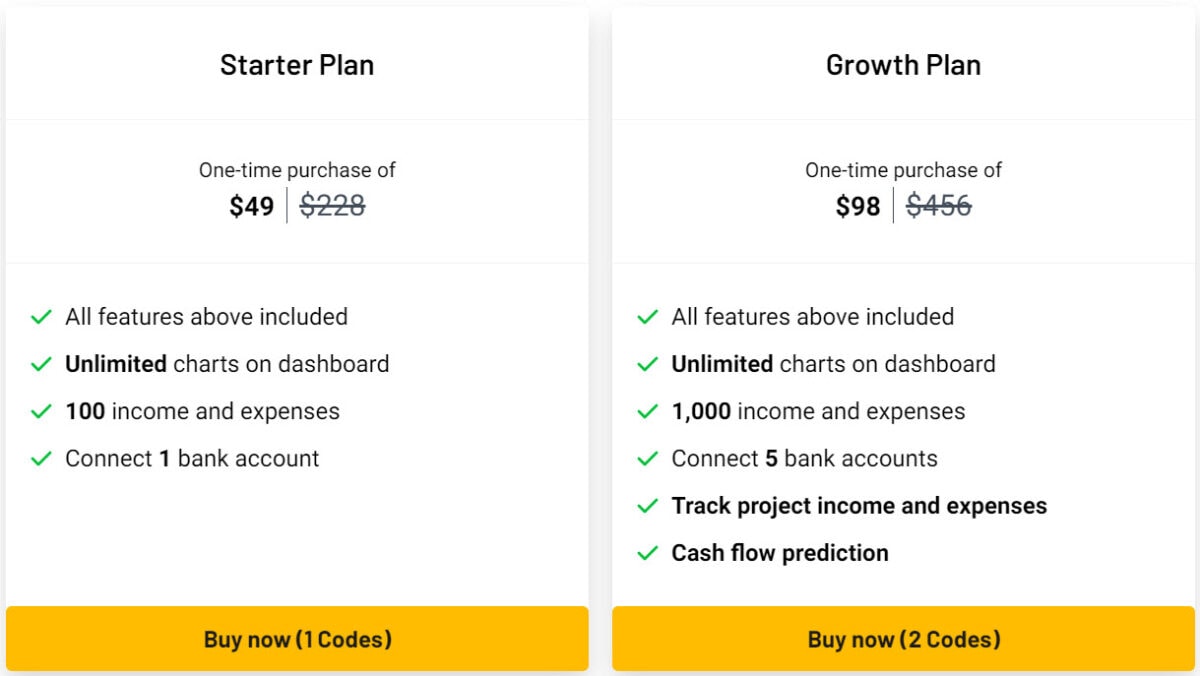 Nuvio Lifetime Deal Pricing