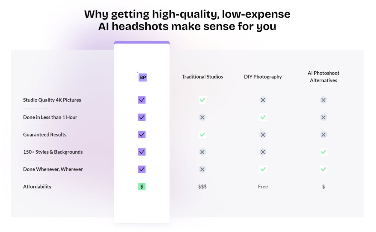 Betterpic Lifetime Deal Image I