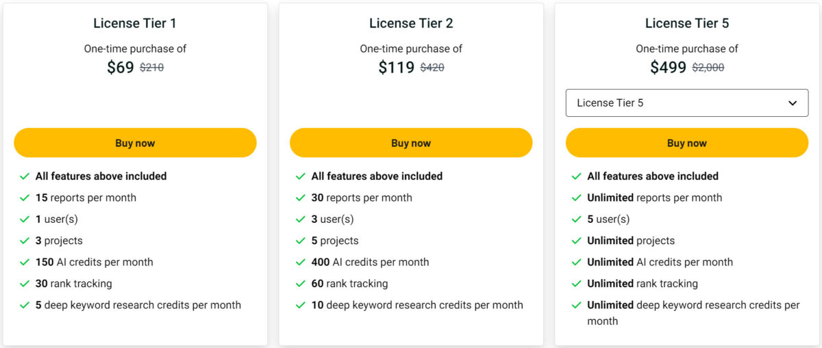 Robinize Lifetime Deal Pricing