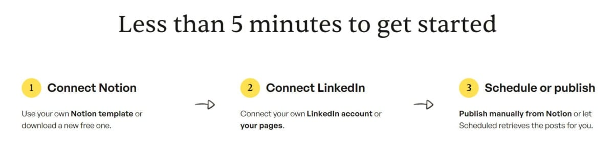 Scheduled.so Lifetime Deal Image Iii