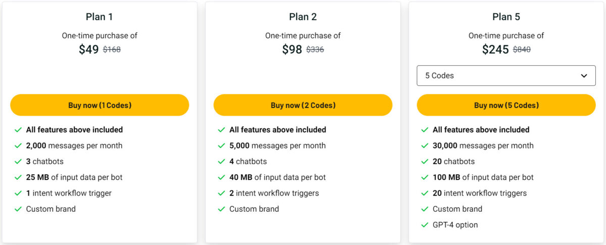 Gptea.ai Lifetime Deal Pricing