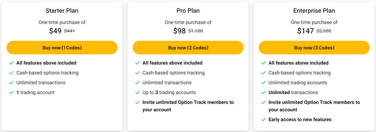 Optiontrack Lifetime Deal Pricing