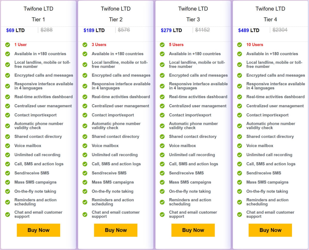 Twifone Lifetime Deal Pricing I