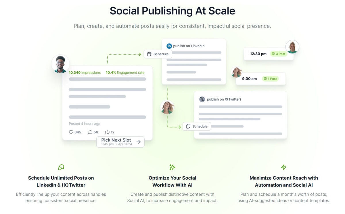 Highperformr Lifetime Deal Image I