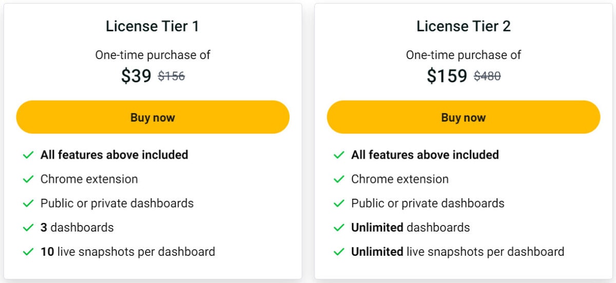 Kaptr.me Lifetime Deal Pricing