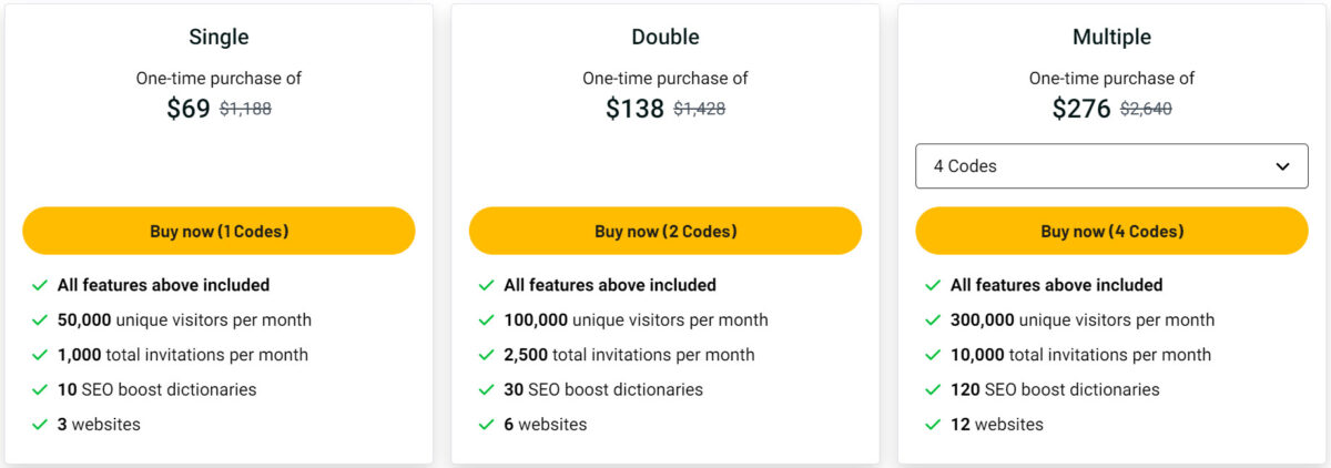 Trustmate Lifetime Deal Pricing