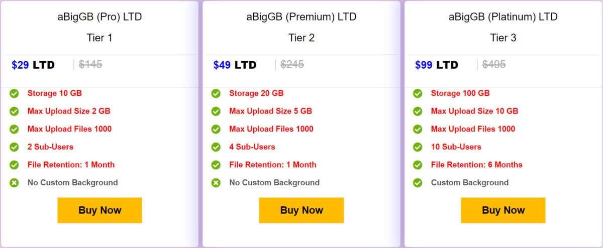 Abiggb Lifetime Deal Pricing I