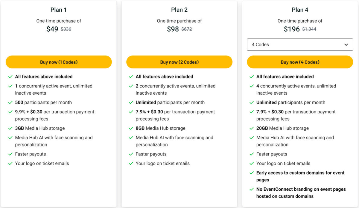 Eventconnect Lifetime Deal Pricing