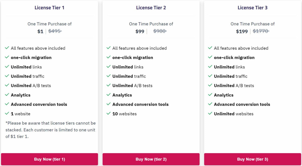 Exact Links Lifetime Deal Pricing Ii