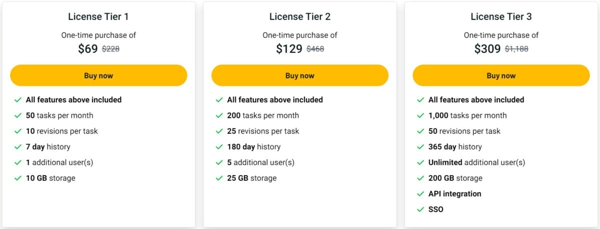 Plugger Lifetime Deal Pricing I