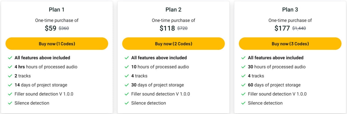 Resound Lifetime Deal Pricing