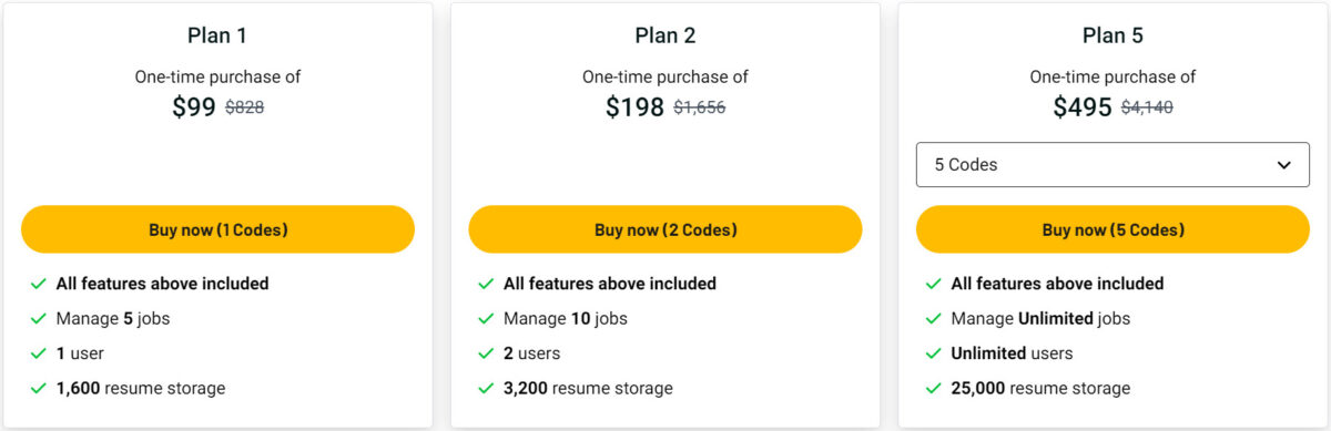Cvviz Lifetime Deal Pricing