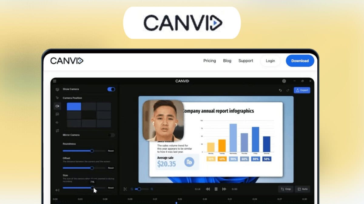 Canvid Lifetime Deal Image