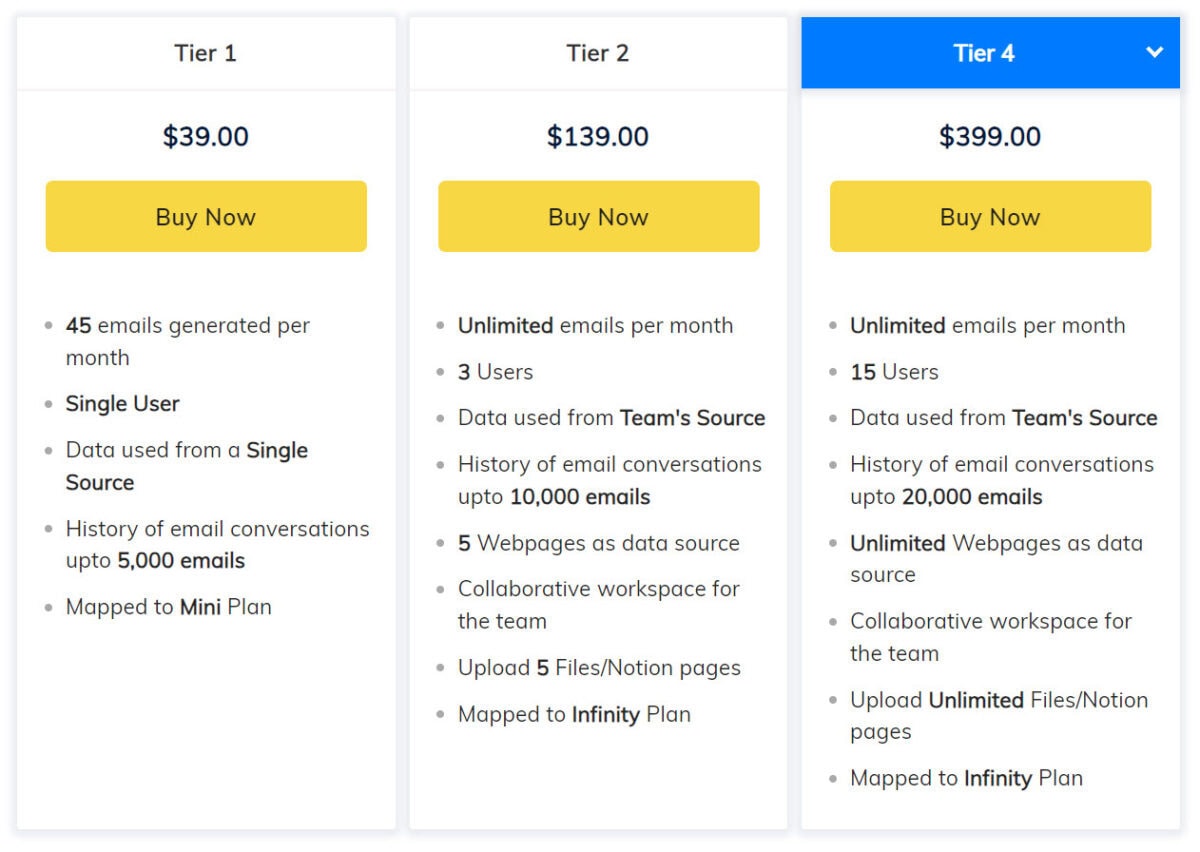 Hypertype Lifetime Deal Pricing I