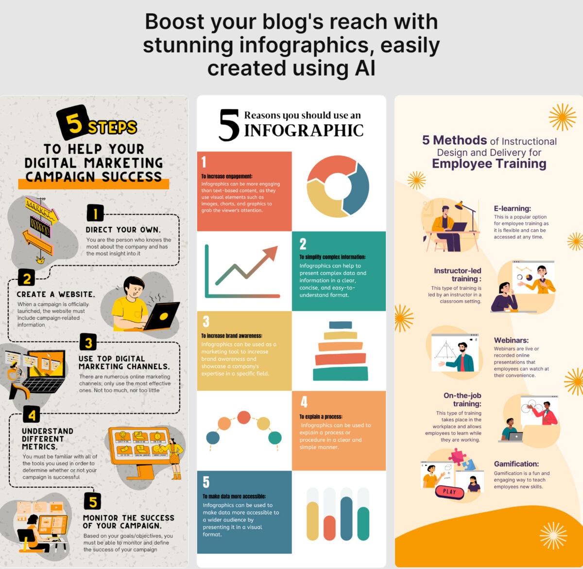 Infography Lifetime Deal Image Ii