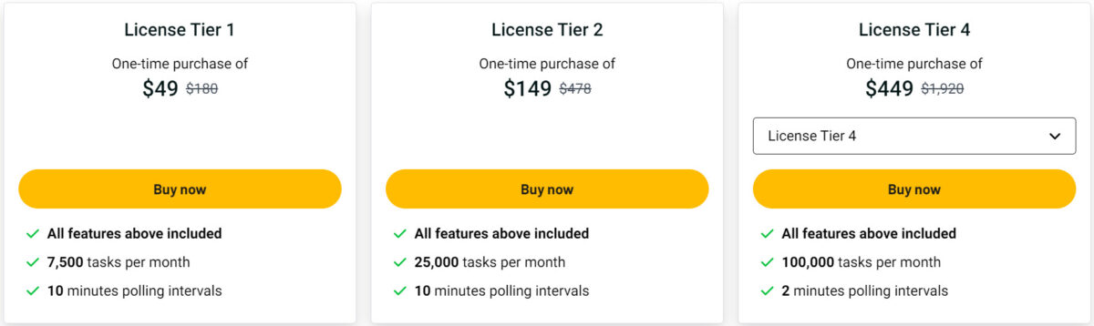 Konnectify Lifetime Deal Pricing