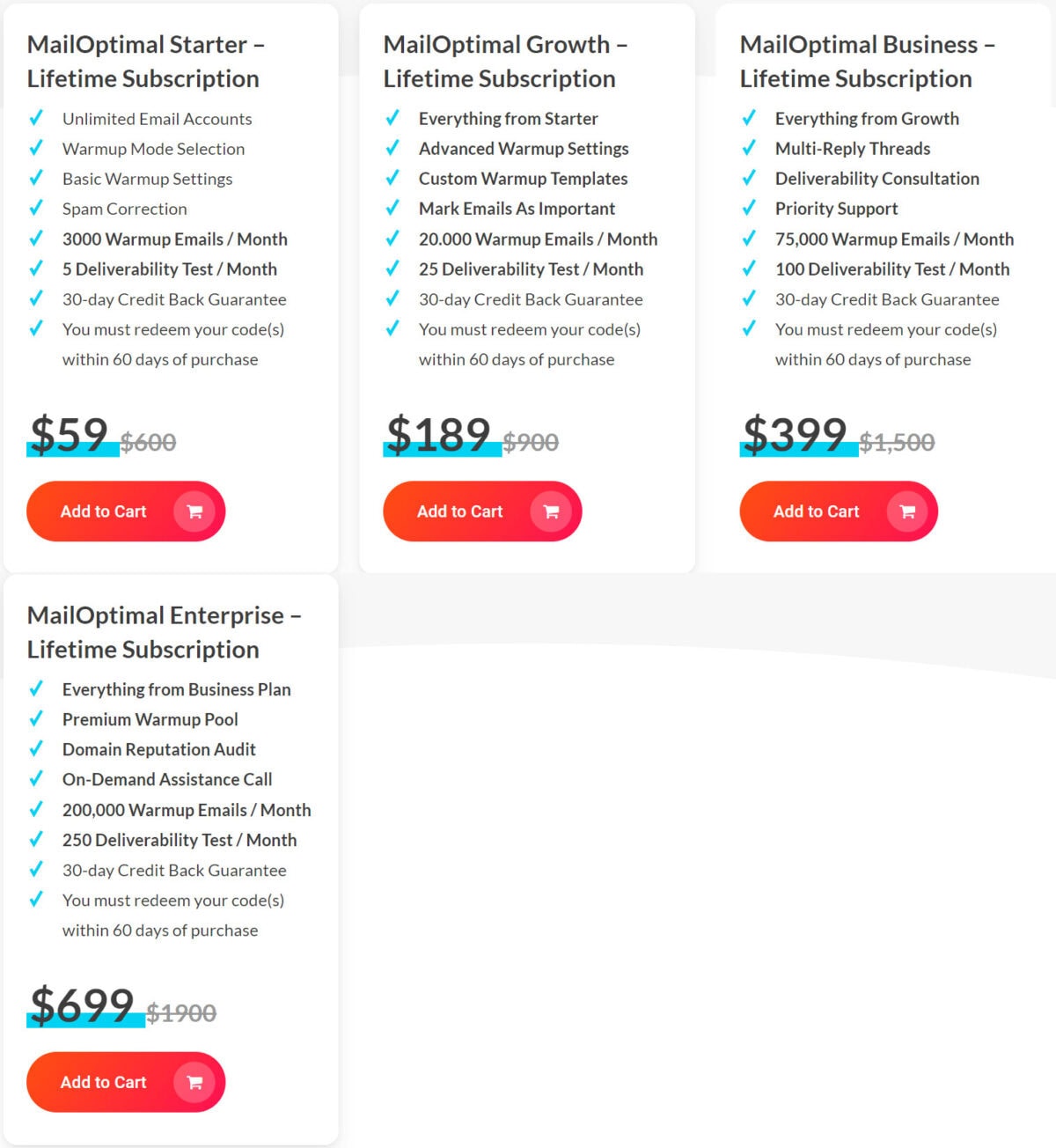 Mailoptimal Lifetime Deal Pricing