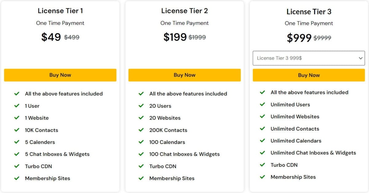 Monkeyflows Lifetime Deal Pricing