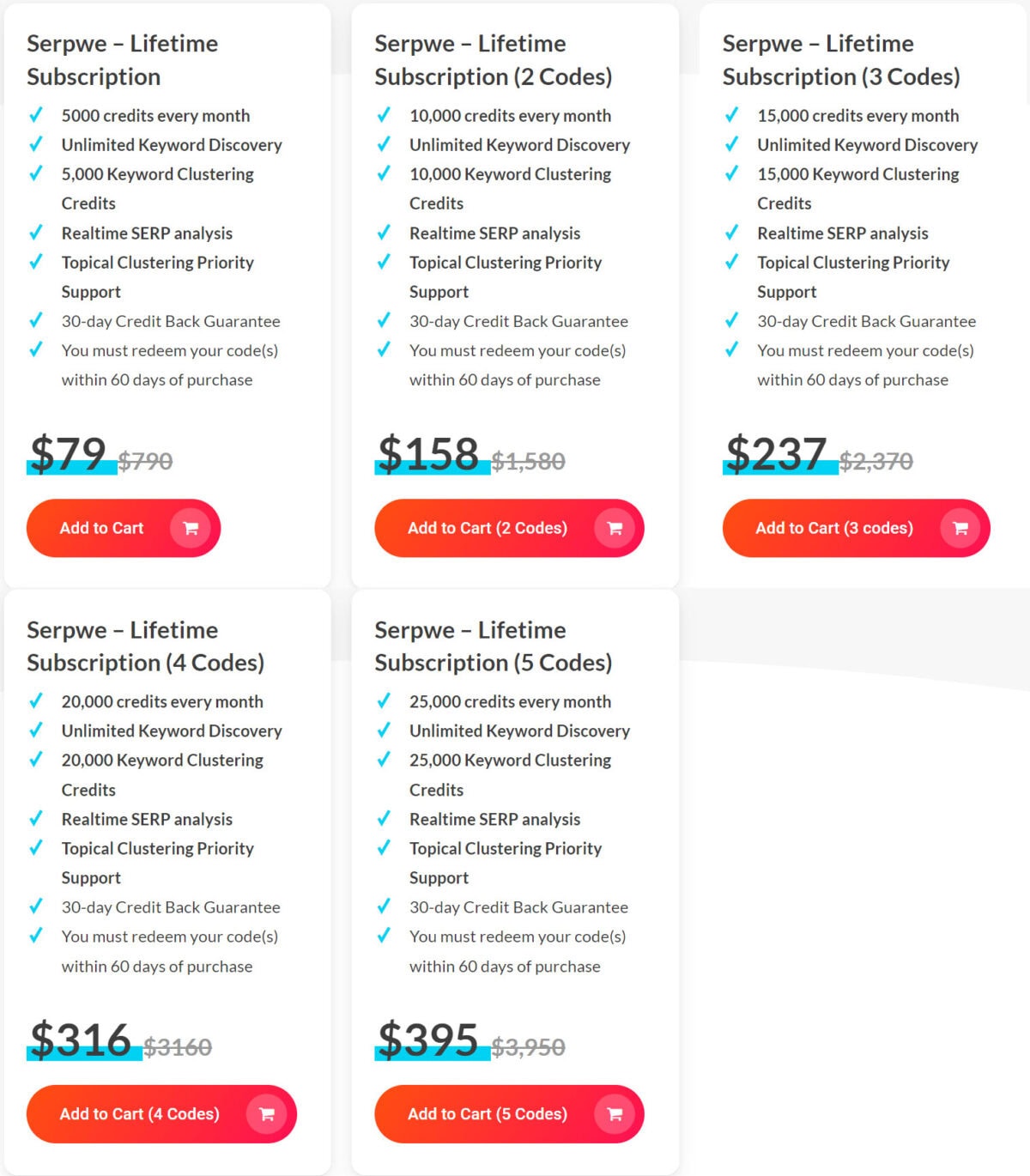 Serpwe Lifetime Deal Pricing