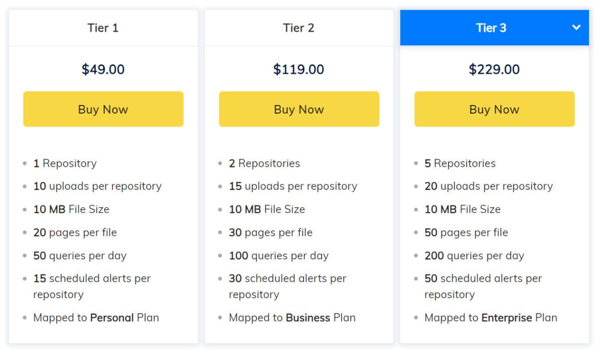 Legitt Ai Repo Analyzer Lifetime Deal Pricing