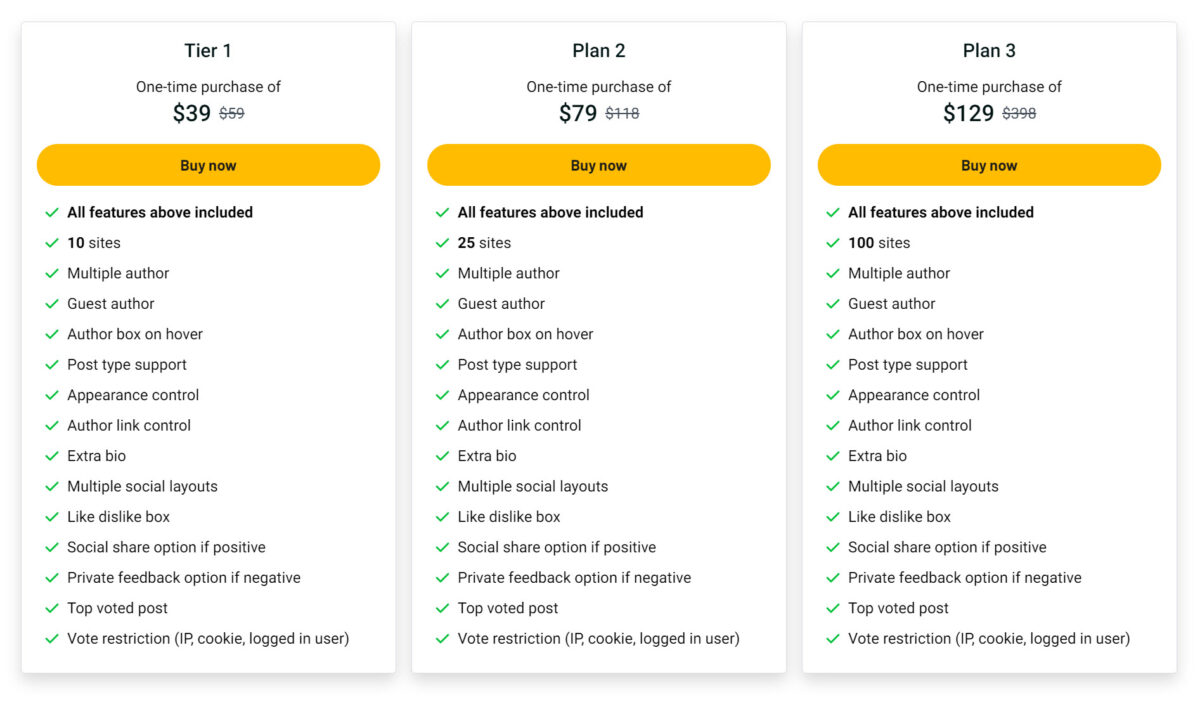 Authorsy Lifetime Deal Priicng As